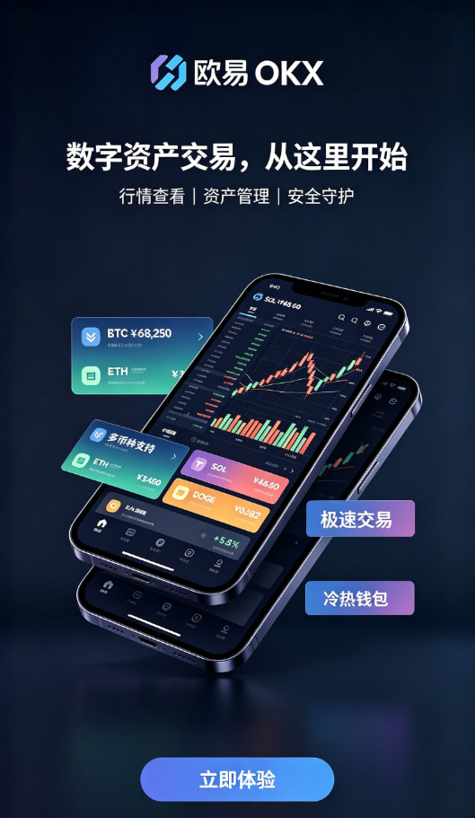 欧交易所app官网登录行情功能